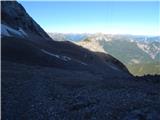 Wiener Neustädter Hütte